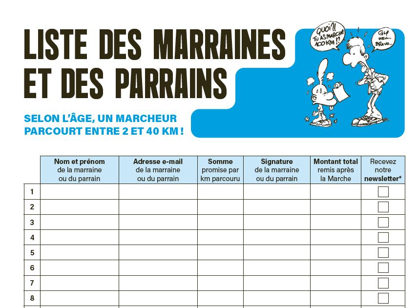 Liste des parrains et marraines